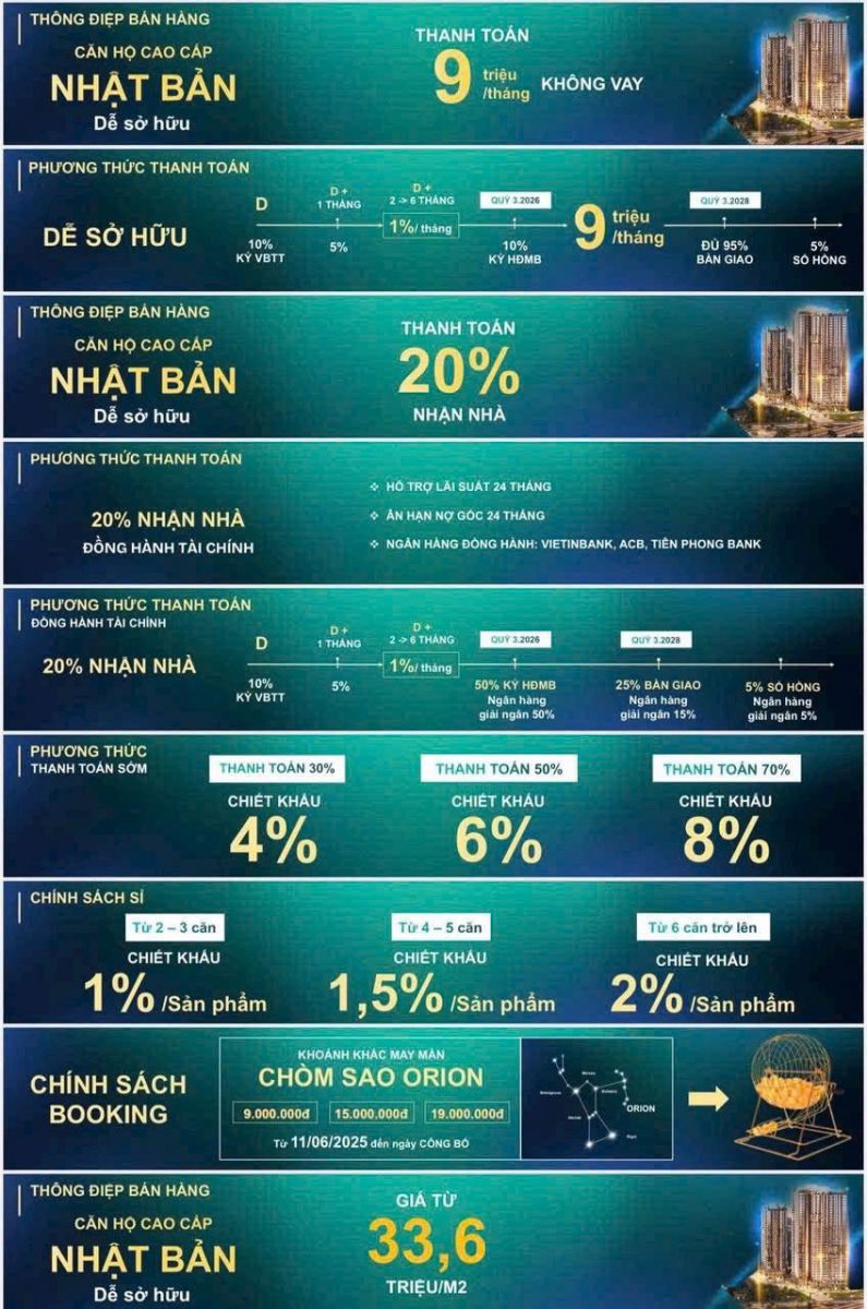 Giá bán căn hộ Avio Nhật Bản